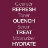 4-Step Anti-Aging Skin Care Routine