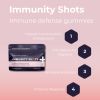Elderberry Immunity Gummy 12 Pack