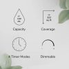 Plant Therapy Metro Stone Diffuser Gray